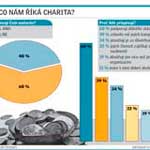 infografika